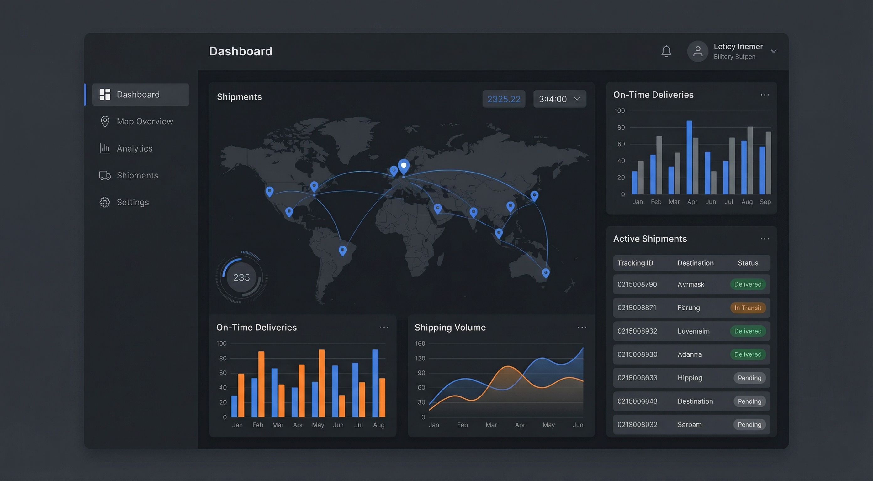 LogiHub Dashboard Interface